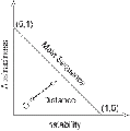 Thumbnail for version as of 12:39, 3 March 2007